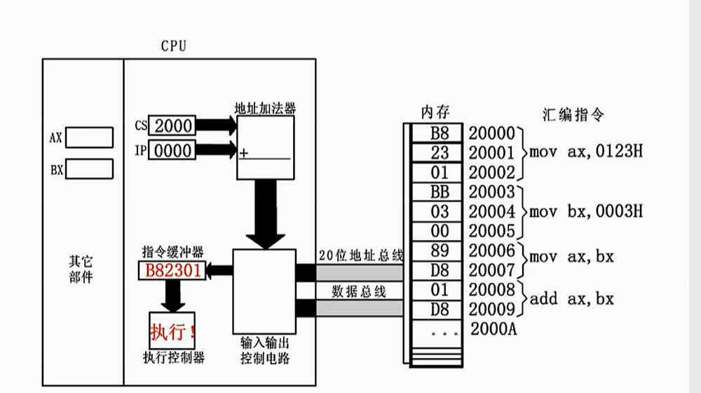 image-20220418000817305